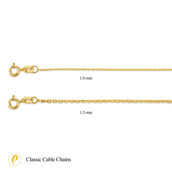 Cable Chain (1mm)